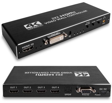 KONTORLER ŚCIANY VIDEO WALL HDMI 2X2 ROZGAŁĘŹNIK