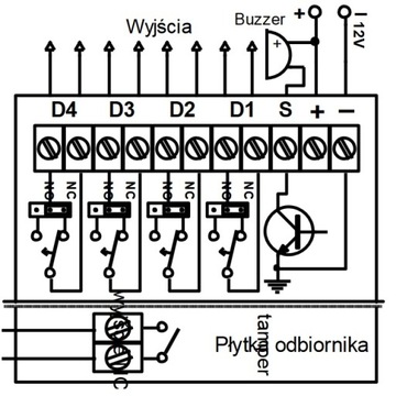 4-КАНАЛЬНАЯ РАДИОЛИНИЯ U4HS 12 В ELMES 1 ПУЛЬТ ДИСТАНЦИОННОГО УПРАВЛЕНИЯ