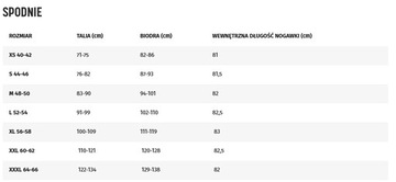 МУЖСКИЕ ЛЕГГИНСЫ OWN THE RUN TGT H58595 ADIDAS