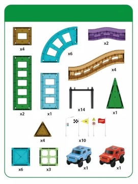 МАГНИТНЫЕ БЛОКИ, УЧЕБНЫЕ АВТОМОБИЛЬНЫЕ ПАНЕЛИ