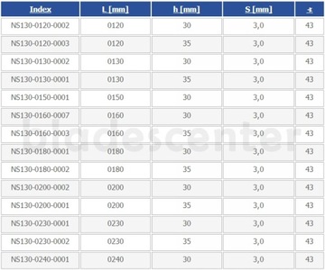 Нож строгальный 160x35x3,0 HSS PREMIUM
