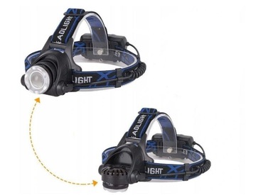 LATARKA CZOŁOWA NA GŁOWĘ CZOŁÓWKA LAMPKA LED ZOOM