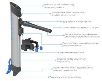 Электрический лодочный мотор ePropulsion Elite