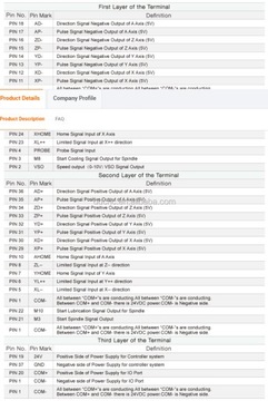 DREAM DDCS V3.1 4-осевой контроллер ЧПУ