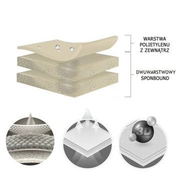 Водонепроницаемый чехол VOLKSWAGEN Passat.