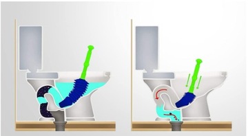 ТУАЛЕТНЫЙ ТОЛКАЧ БОЛЬШОЙ НАСОС LUIGIS