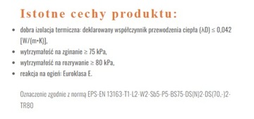 СТИРОПМИН ФАСАД PRO 42 15 СМ
