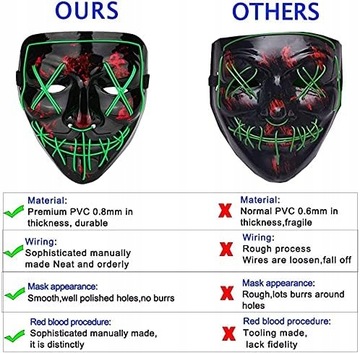 ХЭЛЛОУИН МАСКА Светодиодные перчатки