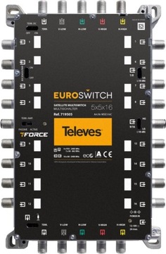EuroSwitch MultiSwitch Televes 5x5x16 ref. 719505