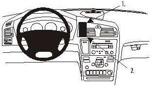 BRODIT ProClip uchwyt konsola do Volvo S60 00-10