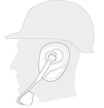 Наушники YATO Earmuffs с очками для охраны труда и безопасности