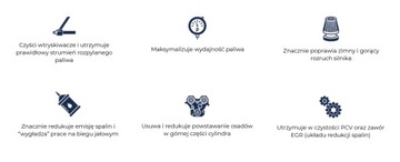 TEC 2000 ПРОМЫВКА ДВИГАТЕЛЯ + ВПРЫСОК БЕНЗИНА