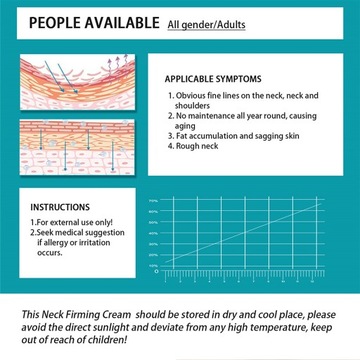 Укрепляющий крем для шеи, лифтинг, подтяжка, против морщин