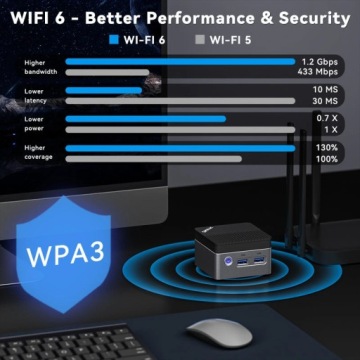 GMK NucBox 5 Intel 11th N5105, RAM 8GB, SSD 256GB