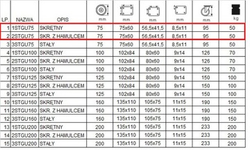 НАБОР ИЗ 4 ШТ. Полочная тележка WHEELS fi 75 12STGU75