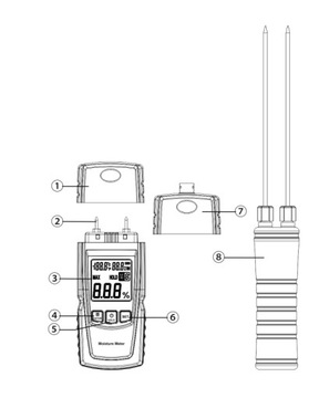Влагомер GM620