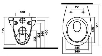 KOŁO Idol подвесной унитаз и унитаз-воронка
