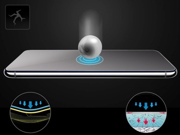 Гидрогелевая защитная пленка для Galaxy Note 10+ Plus