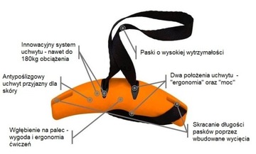 РУЧКИ ГИМНАСТИЧЕСКОЙ БРЮКИ ДЛЯ ДИНАМИЧЕСКИХ ТРЕНИРОВОК