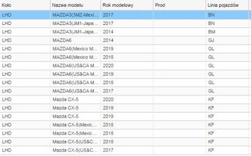 POUZDRO SPODNÍ FILTRU VZDUCHU MAZDA 3 6 CX5 USA