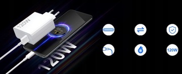 БЫСТРОЕ СЕТЕВОЕ ЗАРЯДНОЕ УСТРОЙСТВО USB C 120 Вт + КАБЕЛЬ 1 М ДЛЯ XIAOMI 13/12T/11T Pro/12