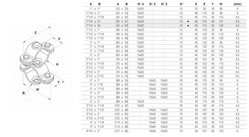 Obejma krzyżowa Serena 2,5