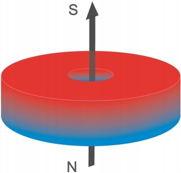 НЕОДИМОВЫЙ МАГНИТ 20х7/3,5х3 мм Для шторных рулонных штор