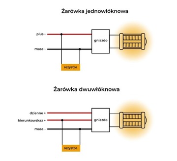 Резистор 50 Вт, 4 Ом, фильтр Canbus, светодиодный декодер, резистор, перегоревшая лампа, ошибка