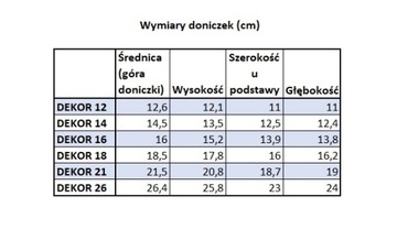 Doniczka DEKOR śr. 21 cm kolor miedź