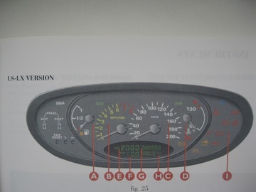 LANCIA Y 1996-2003 Lancia Ypsilon 96-03 руководство пользователя на английском языке