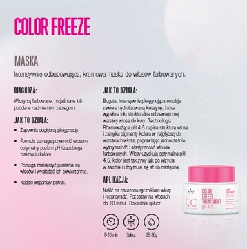 Маска Schwarzkopf BC Color Freeze с окрашенной шерстью