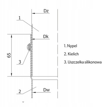 DARCO Двухсегментное фиксированное колено 80 90° KS080/90