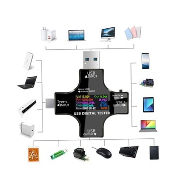 USB-метр тестер вольтметр USB-C 30В 5.1А 150Вт.
