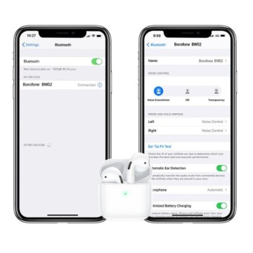 Недорогие беспроводные Bluetooth-наушники TWS BW02 Plus, белые