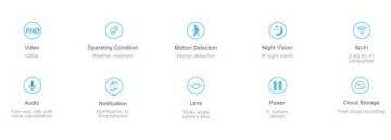 Беспроводной WI-FI ВИДЕОЗВОНОК Дверной звонок T8 Черный + ПРИЕМНИК