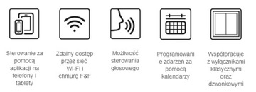 Реле F&F WiFi ОДИН ПЕРЕКЛЮЧАТЕЛЬ 230 В FOX
