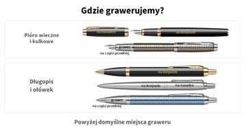 Перьевая ручка Parker Black КОРПУС С ГРАВИРОВКОЙ ДЛЯ ПОДАРКА