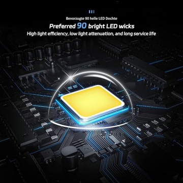 CyeeLife System oświetlenia LED do tarczy w darta rzutki CZYTAJ OPIS!