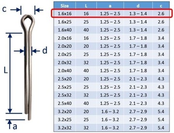 ВОРОТНИК 1,6х25 ИЗОГНУТЫЙ ПРЯМОЙ ИГЛОЧКА НЕРЖАВЕЮЩАЯ А2, 10 шт.