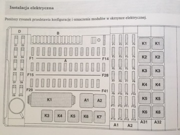 MERCEDES Actros 1996-2002 Руководство пользователя на польском языке MP1