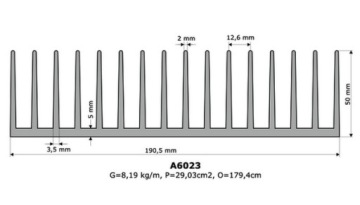 Radiator A6023/5cm 1,2K/W