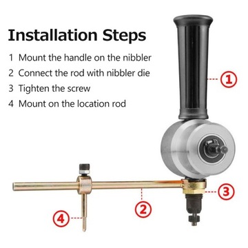 Резак для листового металла Двухголовочный резак для
