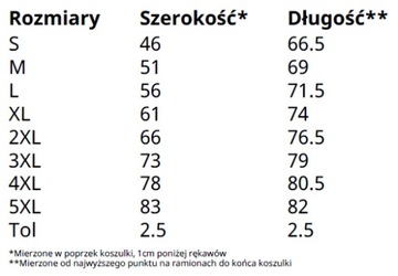 KOSZULKA Z WŁASNYM NADRUKIEM ZDJĘCIEM LOGO GRAFIKĄ