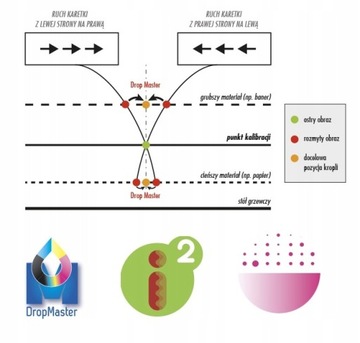 Mutoh 461 LED УФ-принтер для стекла и дерева