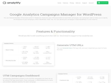 Wtyczka Analytify Pro Campaigns Extension