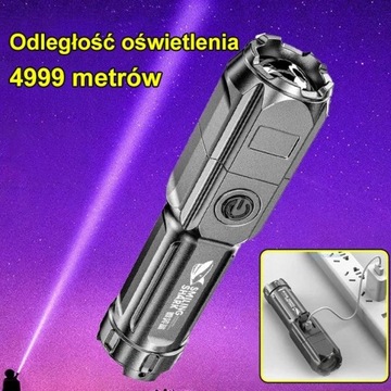 Яркий фонарик высокой яркости с возможностью масштабирования