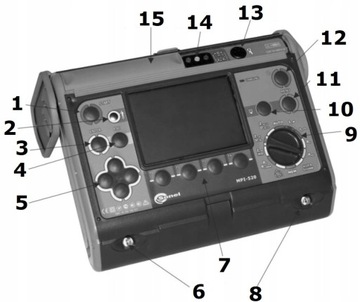 МНОГОФУНКЦИОНАЛЬНЫЙ СЧЕТЧИК SONEL MPI-520S ДЛЯ ЭЛЕКТРИКОВ
