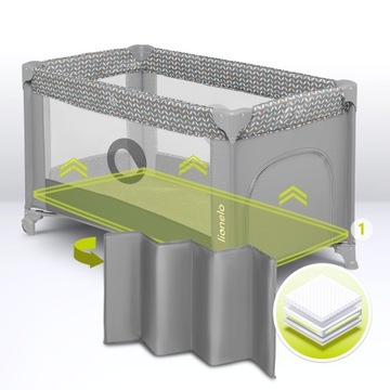 Манеж складной манеж+сумка+матрас+одеяло Lionelo Stefi