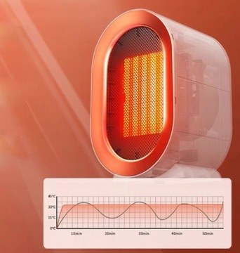 ВЕНТИЛЯТОР ОБОГРЕВ ВАННОЙ 1200ВТ