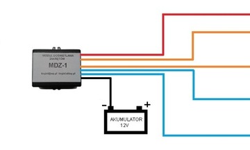 ГИГАЮЩИЙ ОСВЕЩЕНИЕ, ГИГАЮЩИЙ МОДУЛЬ ОСВЕЩЕНИЯ